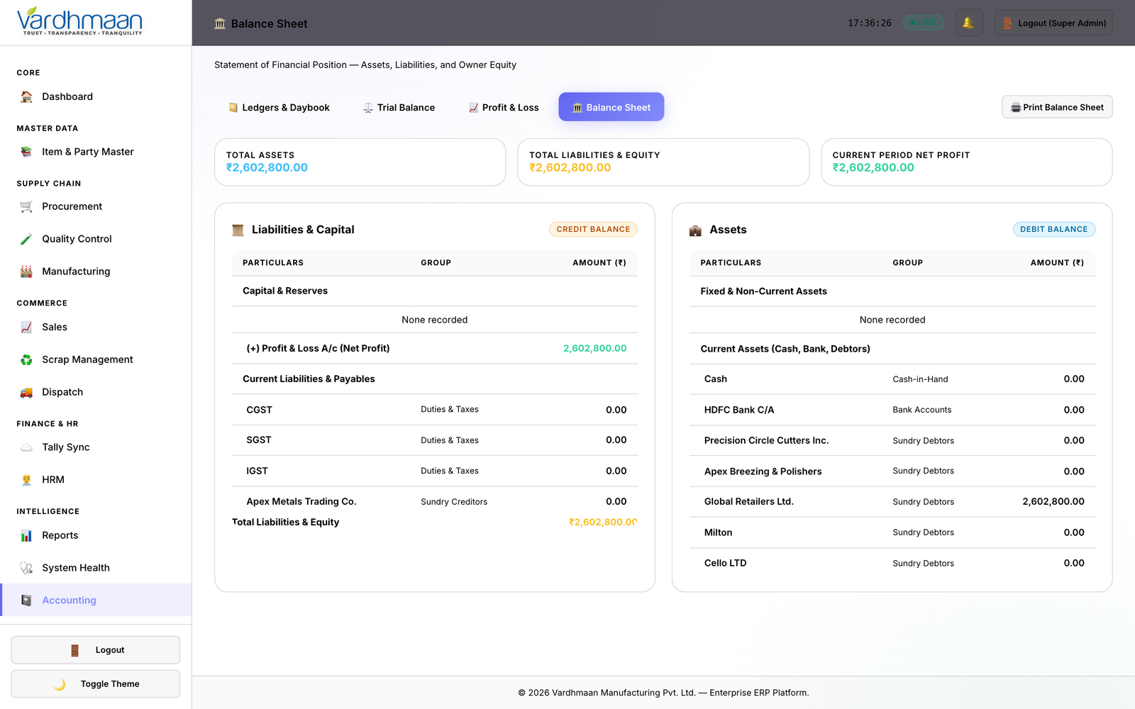 Balance Sheet