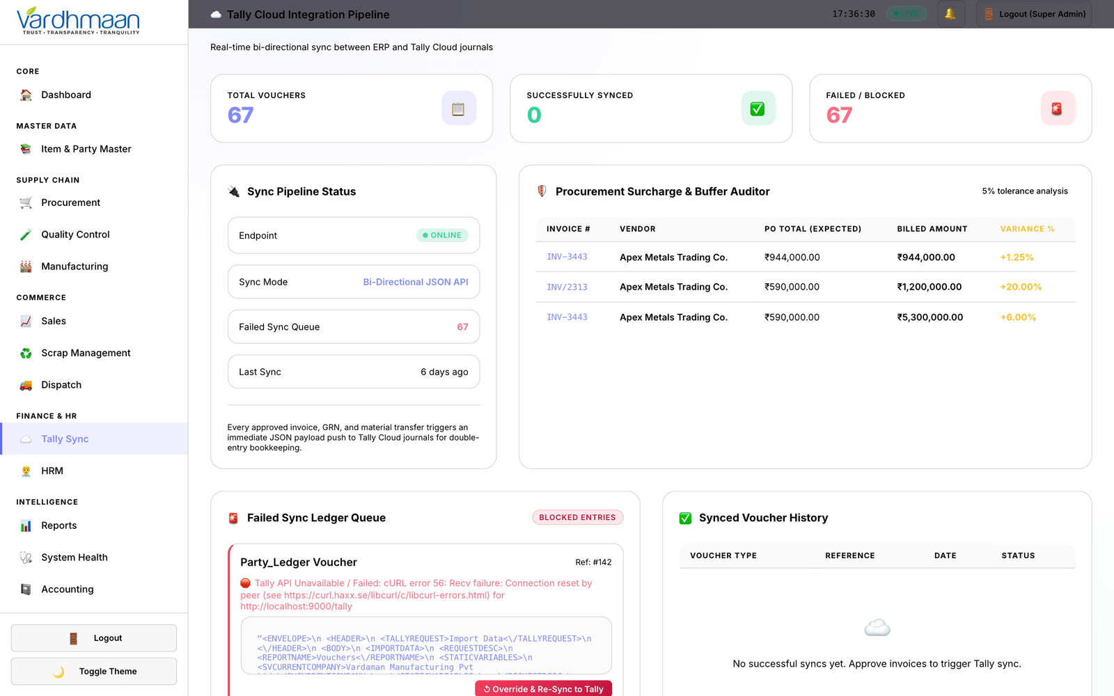 Tally Integration
